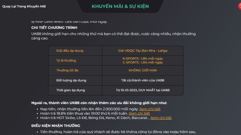 Chi tiết ưu đãi hấp dẫn cho thành viên Chi tiết ưu đãi hấp dẫn cho thành viên