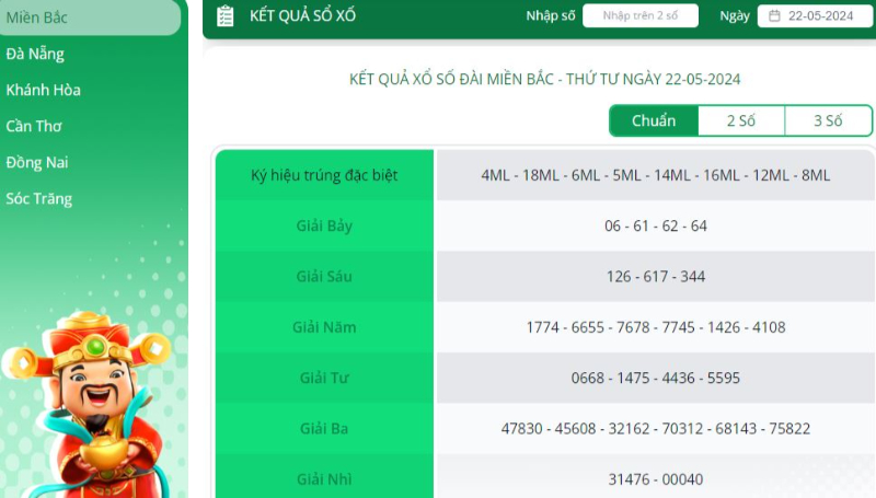 Giới thiệu XSMB UK88 Giới thiệu XSMB UK88