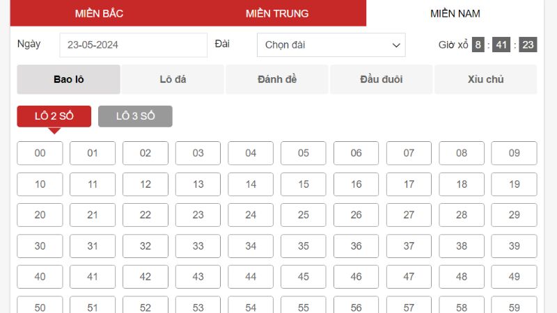 Sơ lược về siêu phẩm lô đề Miền Nam tại UK88 Sơ lược về siêu phẩm lô đề Miền Nam tại UK88