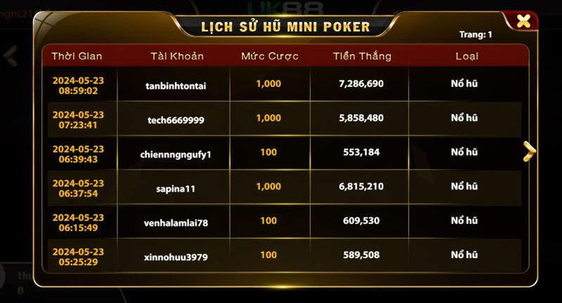 Nhà cái UK88 mang lại tỷ lệ trả thưởng cho game cực kỳ hấp dẫn Nhà cái UK88 mang lại tỷ lệ trả thưởng cho game cực kỳ hấp dẫn